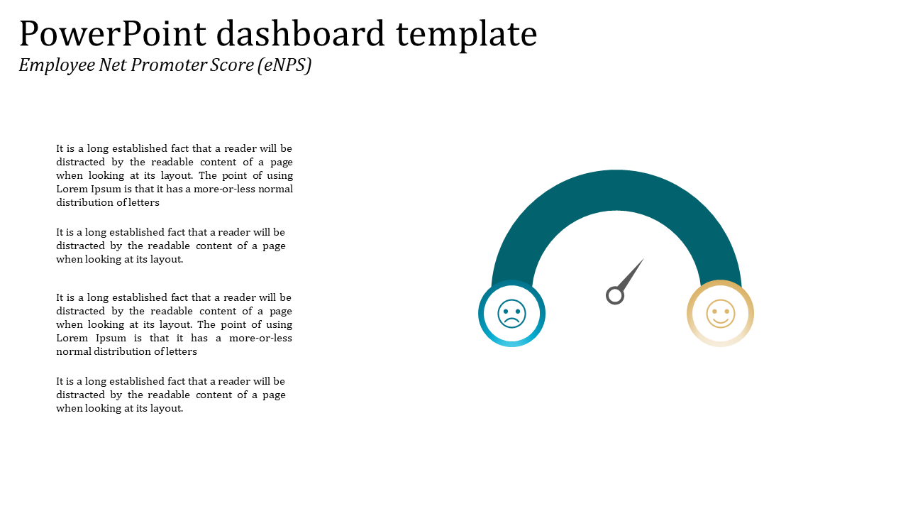 PowerPoint dashboard template displaying Employee Net Promoter Score with a gauge and two emojis.