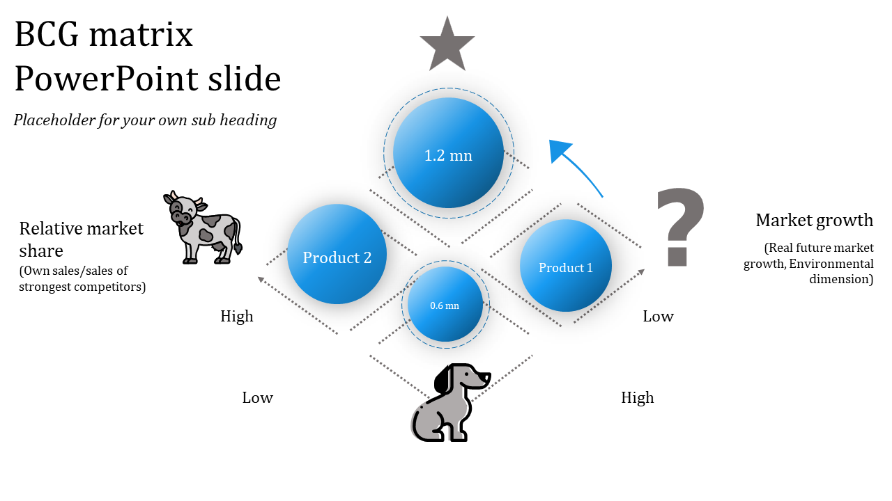 Simple BCG Matrix PowerPoint Slide Template Presentation