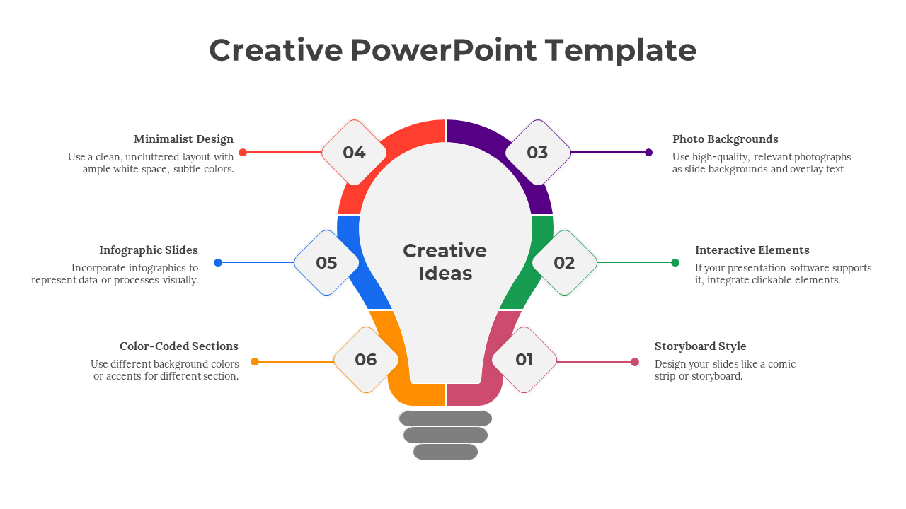 Creative PowerPoint template showcasing a light bulb design with six sections for creative ideas and tips.