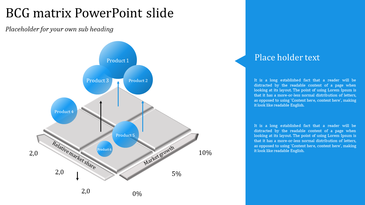 Get BCG Matrix PowerPoint Slide and Google Slides Themes