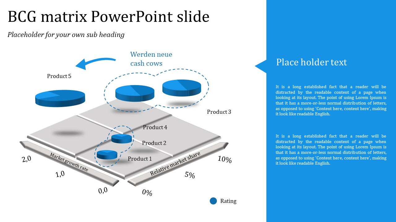 BCG matrix slide with 3D chart, product placements, and placeholder text area in a blue box.