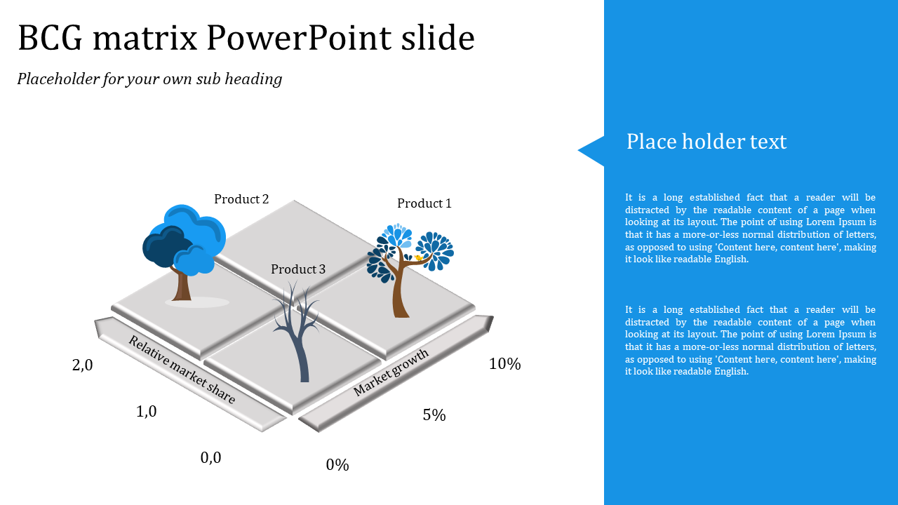 BCG Matrix PPT And Google Slides Design