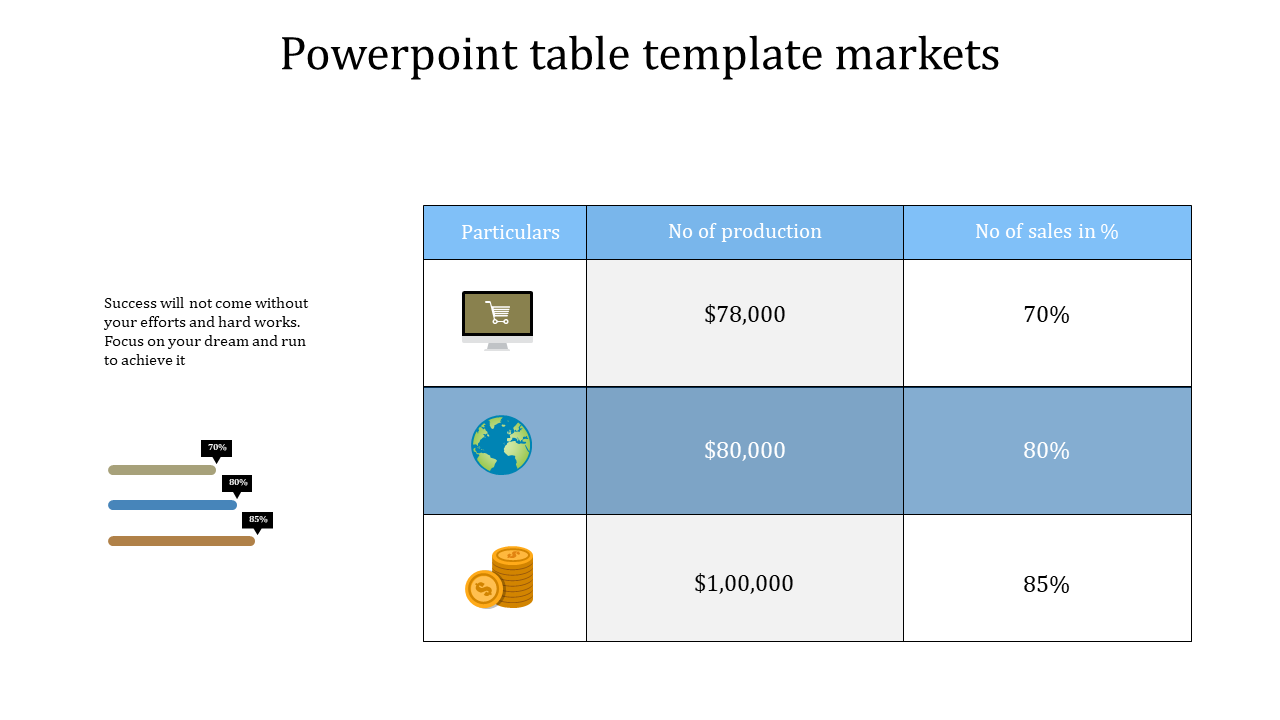 powerpoint slide master editable table