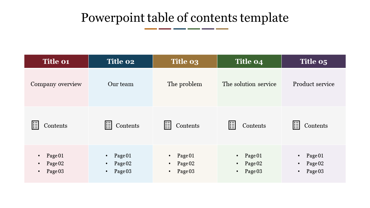 Slide featuring a table of contents with five titles, each displaying related sections and contents.