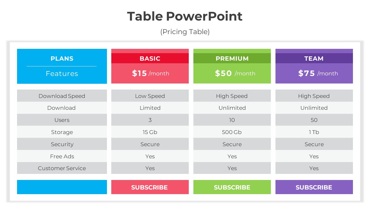 Innovative Pricing Table PowerPoint And Google Slides