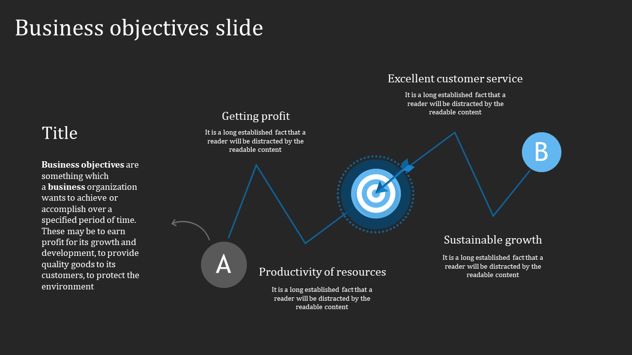 Professional Business Objective PPT and Google Slides Templates