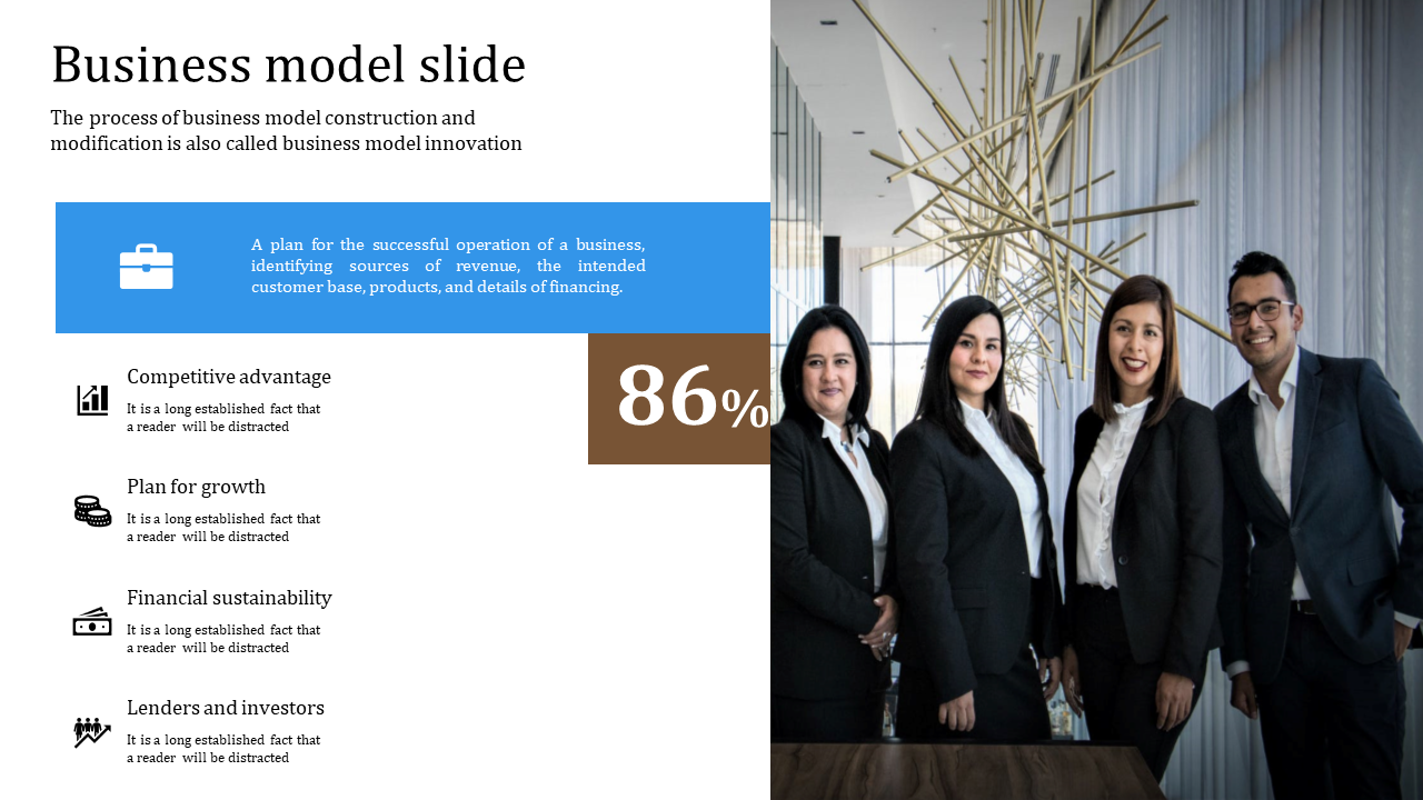 Business model slide featuring a blue description box, icons for strategy, percentage stat, and professional team photo.