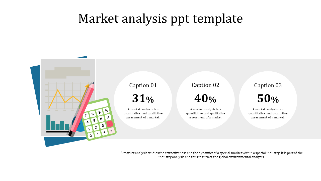 A market analysis slide featuring visual data representation with charts illustrating quantitative statistics with captions.