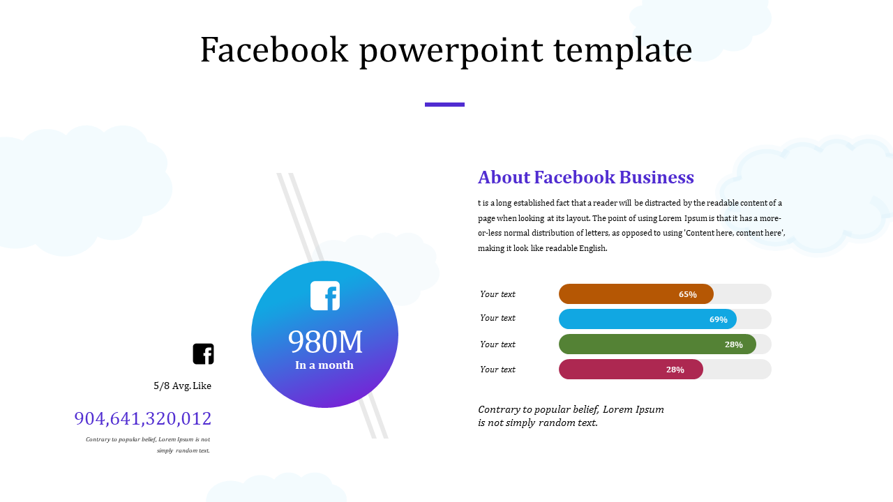 Facebook slide with data visuals showing monthly active users, average likes, and a bar chart with text fields.