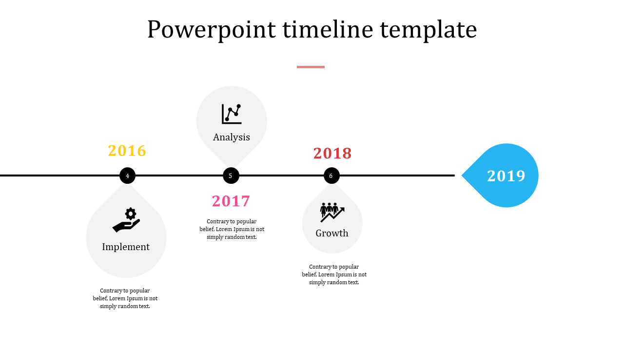 PowerPoint Timeline Templates for Project Planning