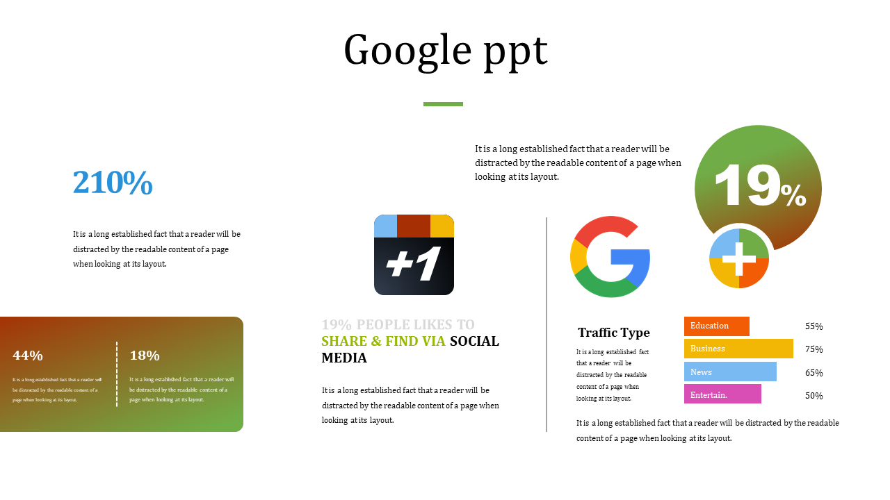 Google-related data with icons, text blocks, and percentage values, including a pie chart and a bar chart for traffic types.