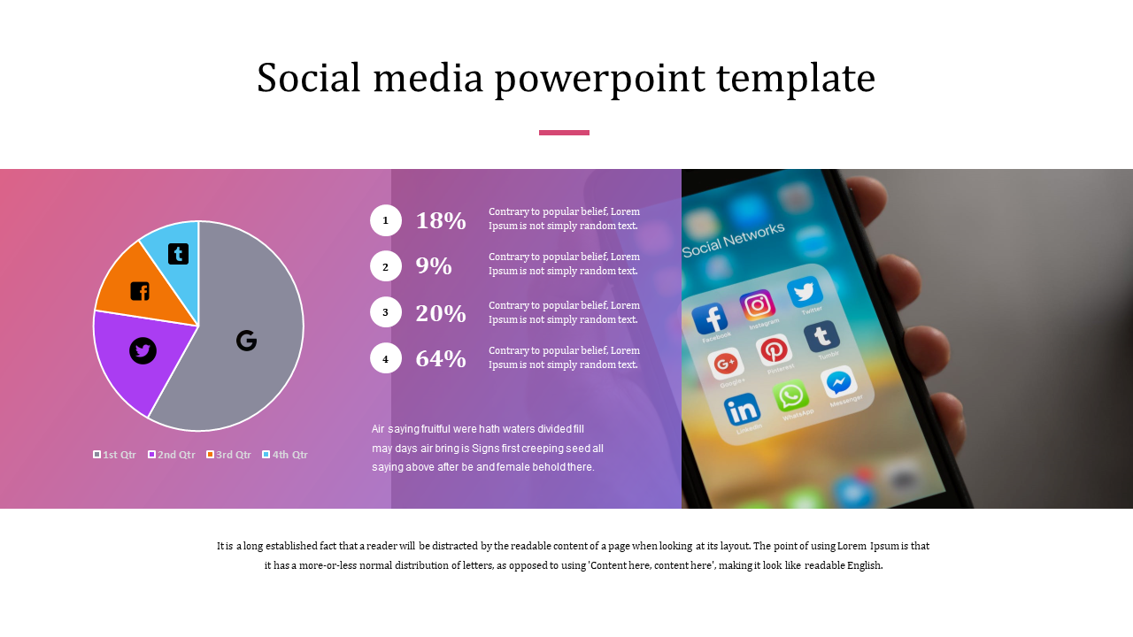 Effective Social Media PowerPoint Template and Google Slides Themes