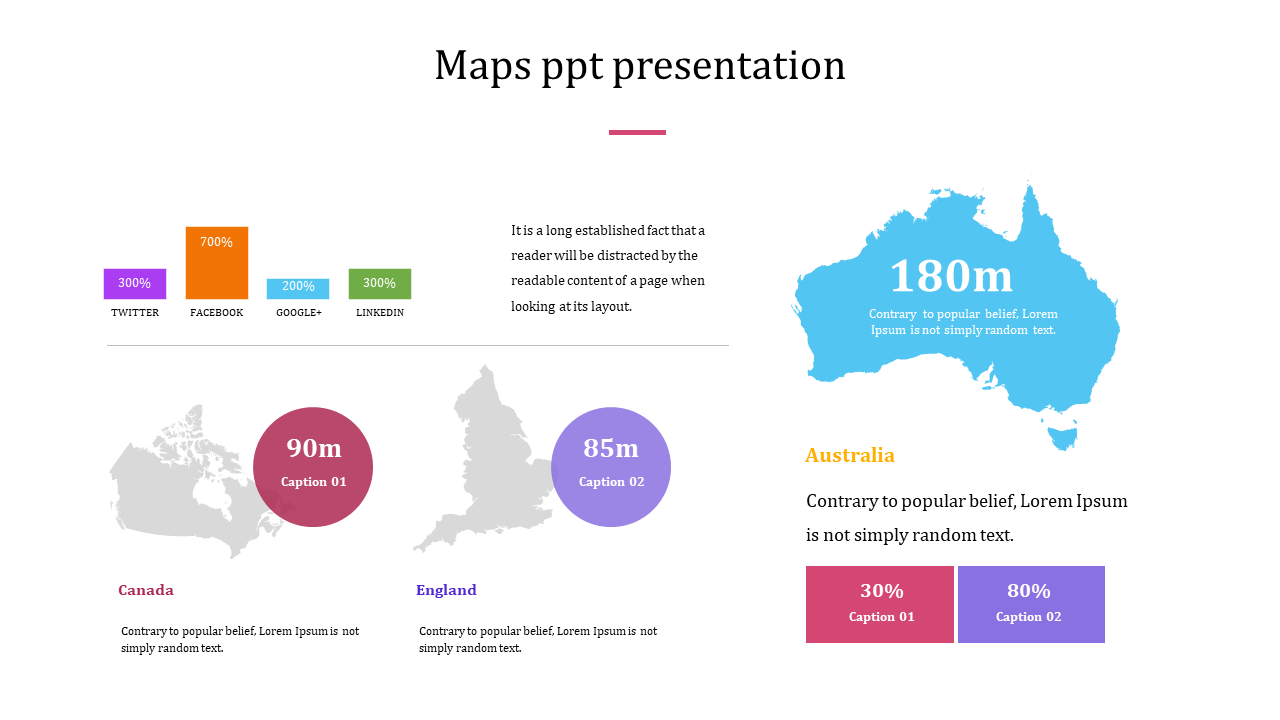 Slide with colorful bar chart and three geographic maps with circular labels, and text descriptions below.