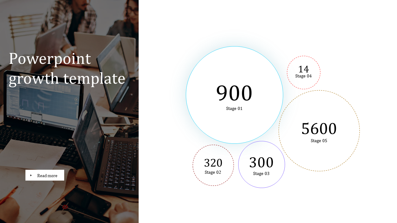 A PowerPoint template displaying growth with stages represented by numbered circles showing data for different stages.