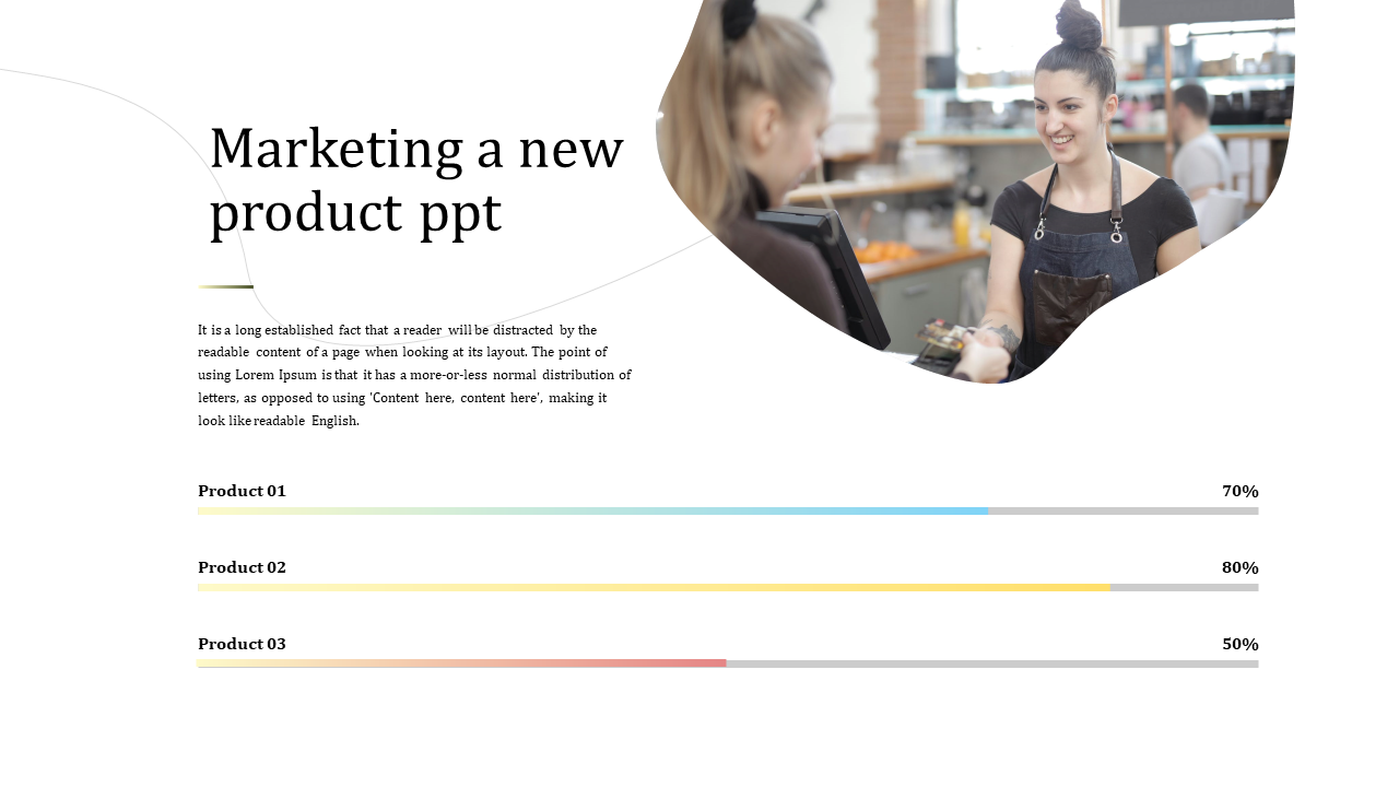 PPT slide with progress bars for 3 products, showing their marketing performance with image of a barista serving a customer.