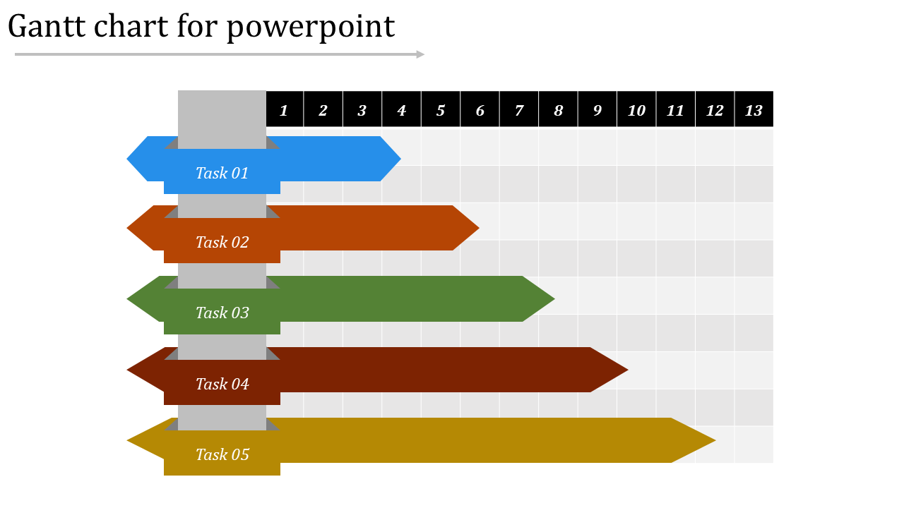 Gantt Chart PowerPoint Template & Google Slides