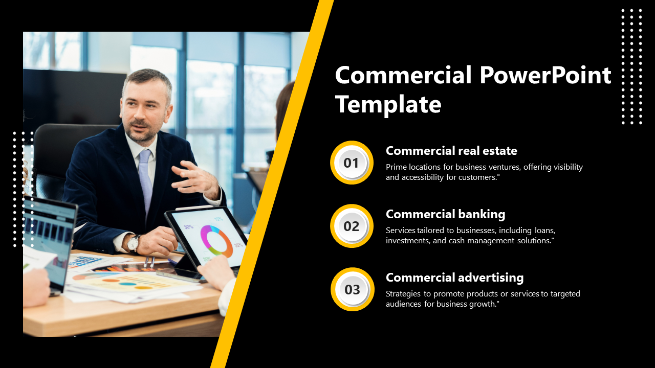 Business presentation slide featuring a professional meeting, highlighting commercial real estate, banking, and advertising.