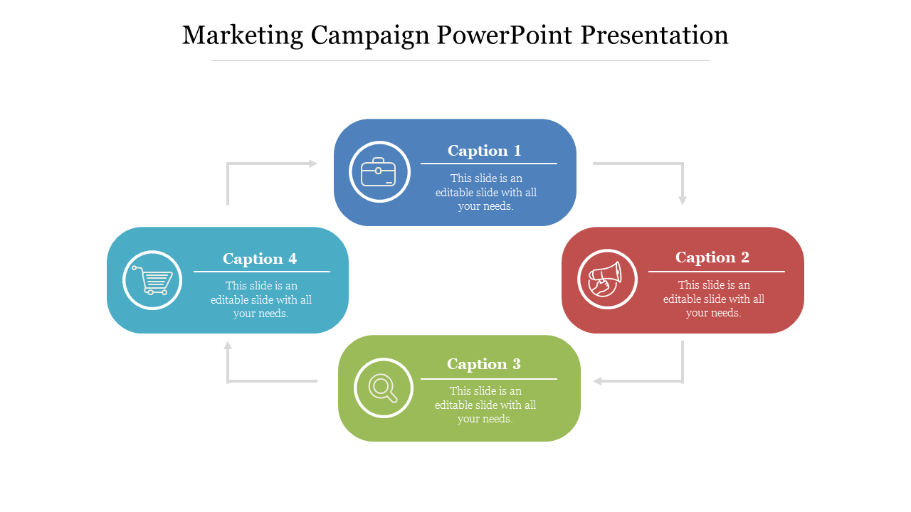 Marketing campaign slide showing a flow of four connected caption text boxes in different colors, each with an icon.