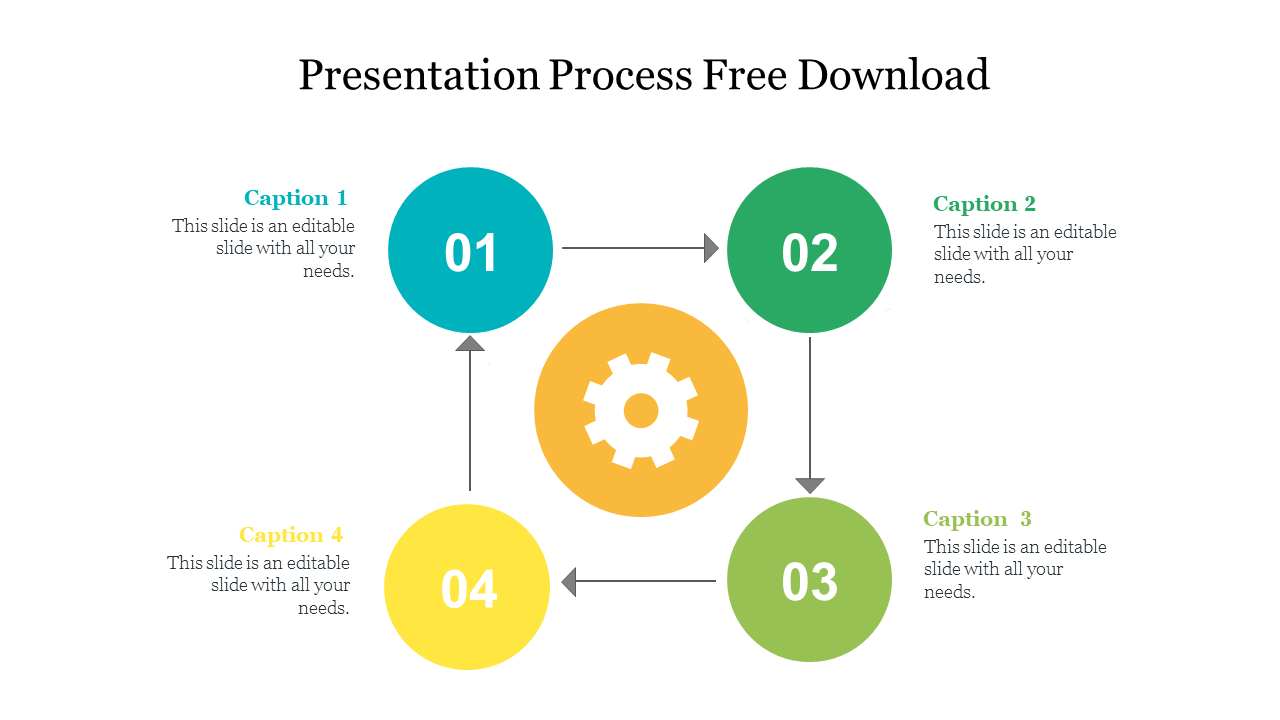 Ready To Use Presentation Process Free Download Slide