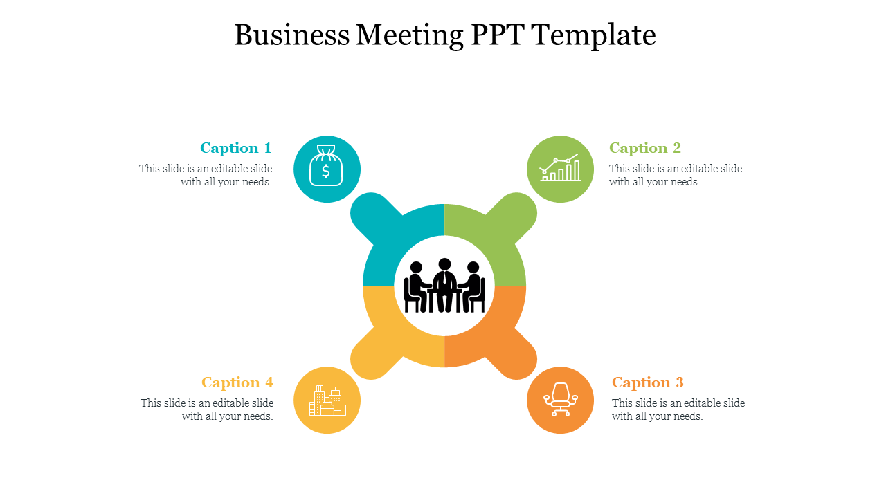 A business meeting slide with a central illustration of a meeting, surrounded by icons with captions.