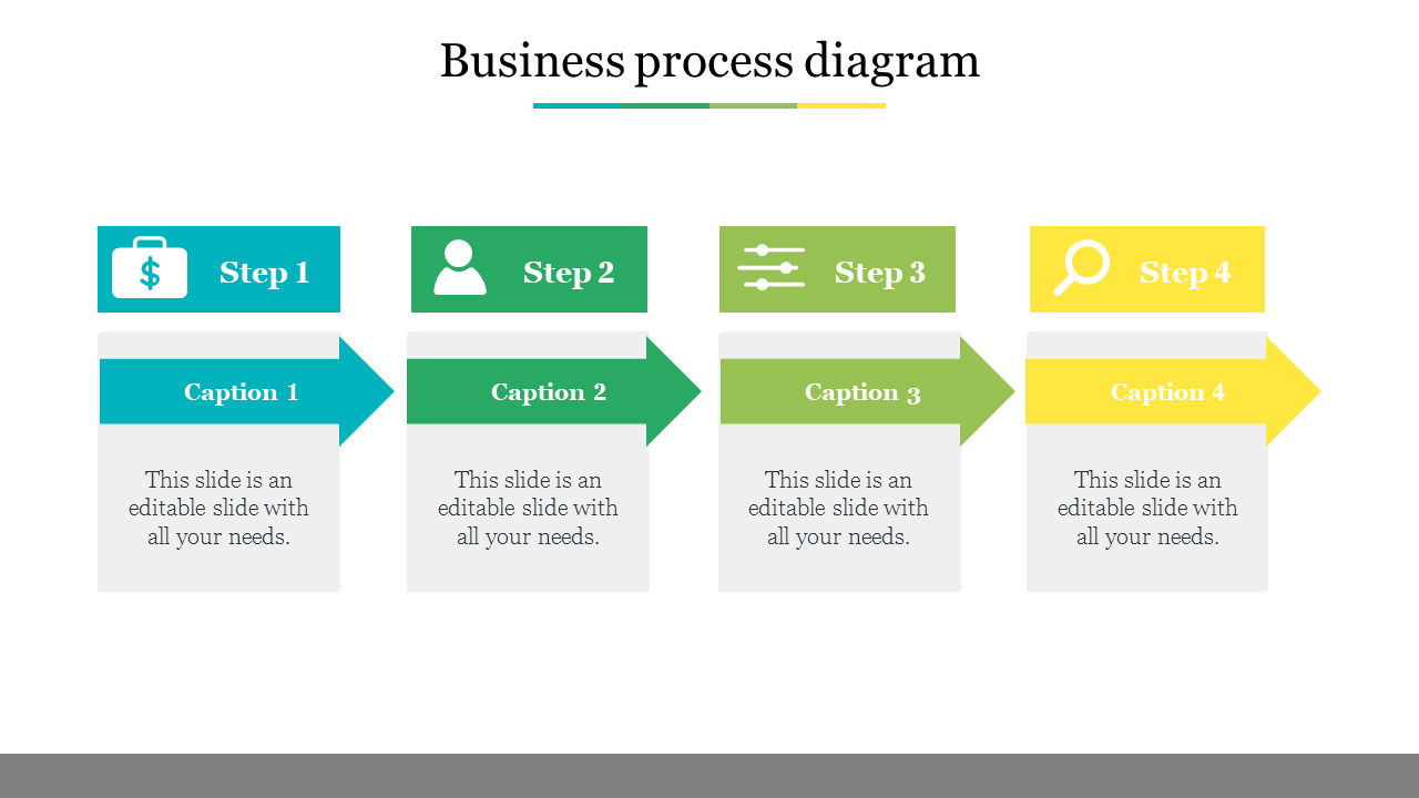 Four step business process diagram PPT slide with labeled steps and arrow shaped captions in blue, green, and yellow.