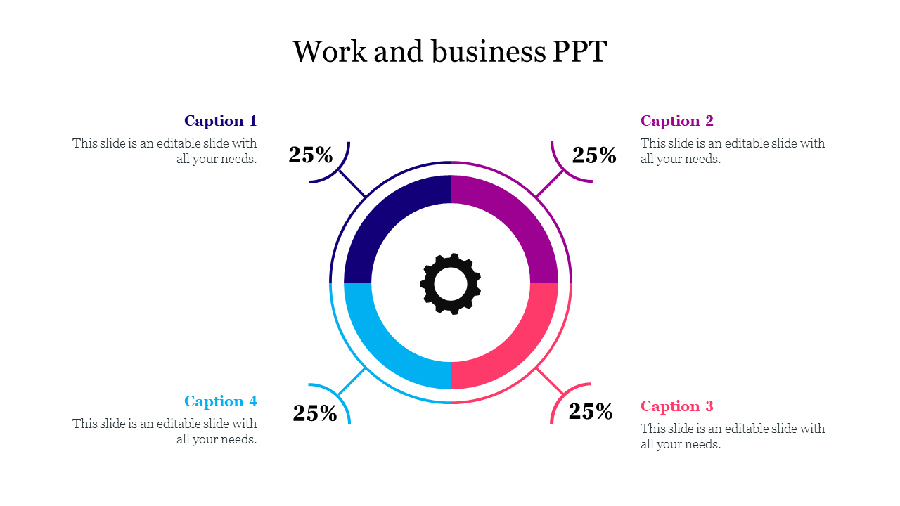 Work and Business PowerPoint Templates and Google Slides