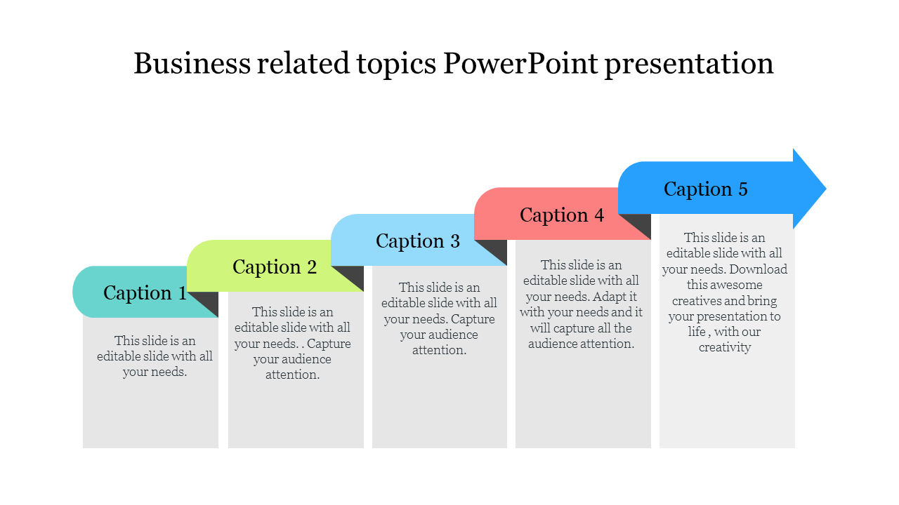 Slide showcasing five-step business-related topics with colorful arrows and editable text captions for each step.