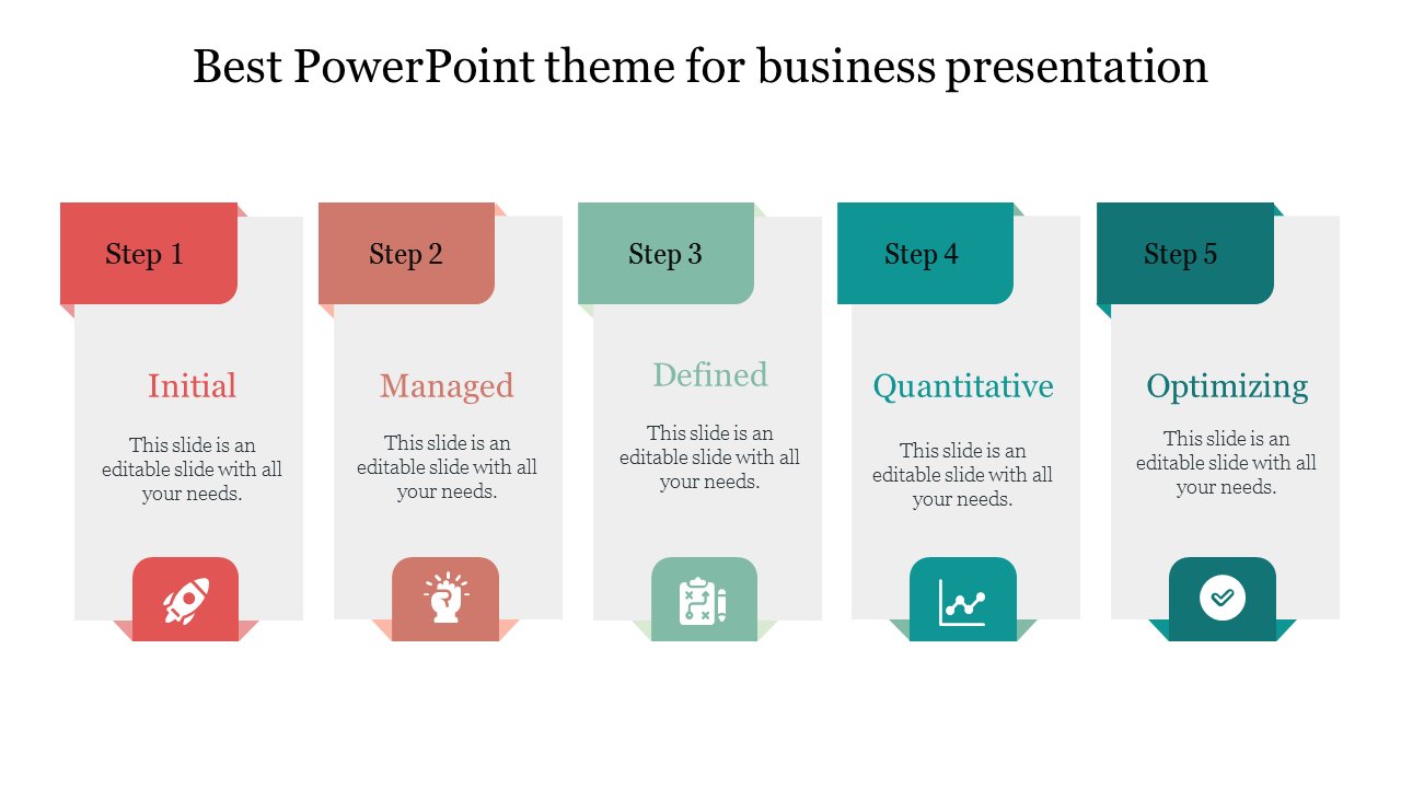 Five step business process PPT template with stages from Initial to Optimizing with color coded icons and text.