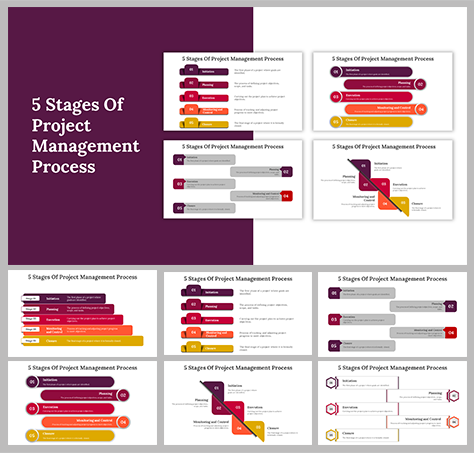 5 Stages of Project Management Process Google Slides Themes