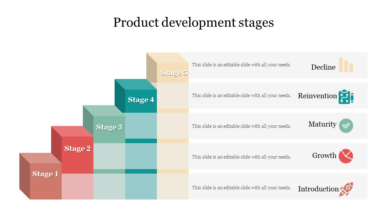 Editable Product Development Stages PPT Template Design