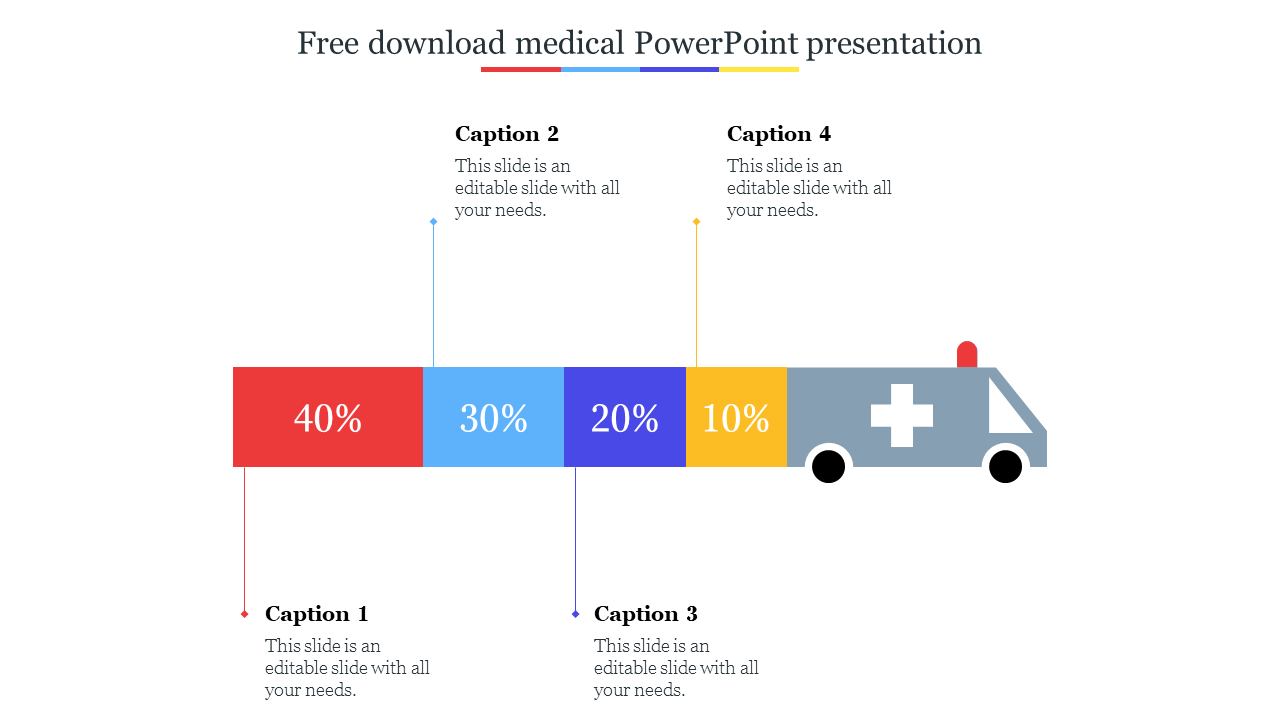 Medical-themed slide with a color-coded bar displaying percentages section, ending with an ambulance graphic.