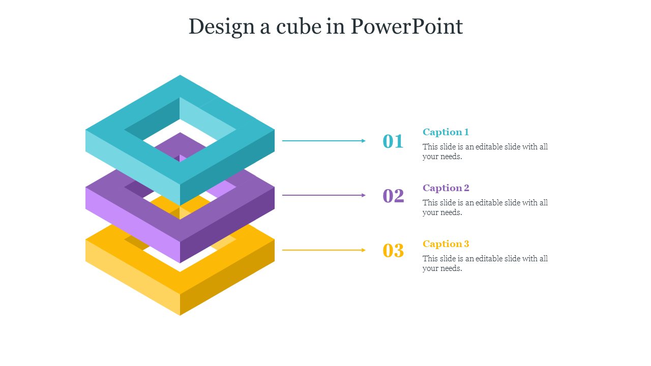 3D stacked cube layers in blue, purple, and yellow with corresponding numbered captions, on a white background.