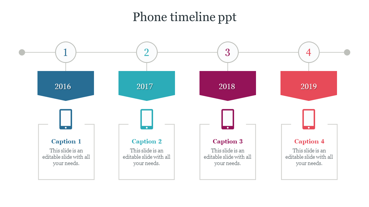 Our Predesigned Phone Timeline PPT Presentation Design