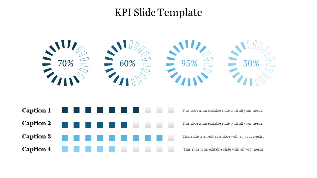 KPI PPT slide featuring circular progress indicators and a table of data values with captions on a white backdrop.