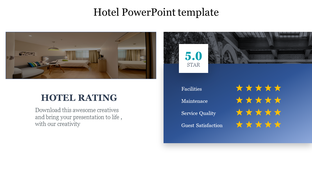 Hotel room photo on the left and a blue box displaying yellow stars rating for various service review.