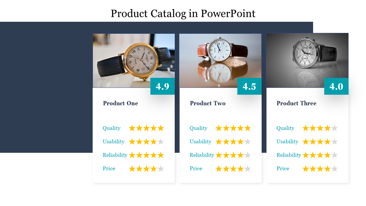 Product catalog slide showcasing three watches, each with ratings for quality, usability, reliability, and price.