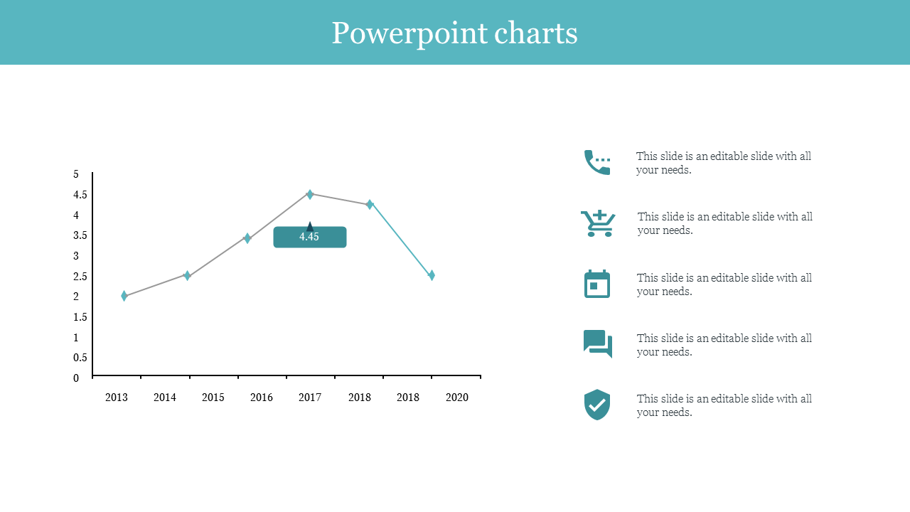 Line chart in teal showing data points from 2013 to 2020 on a white background, with five icons listed on the right.