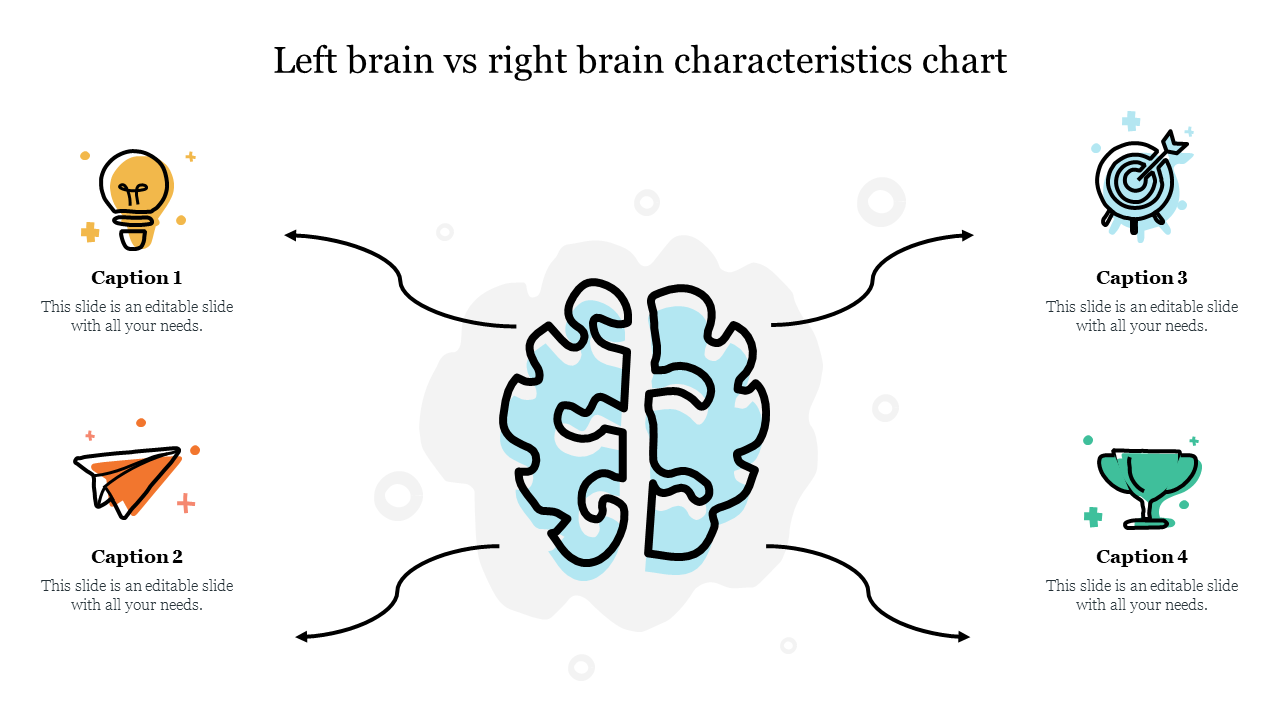 Comparison slide featuring a central brain illustration with arrows pointing to four icons on both sides.