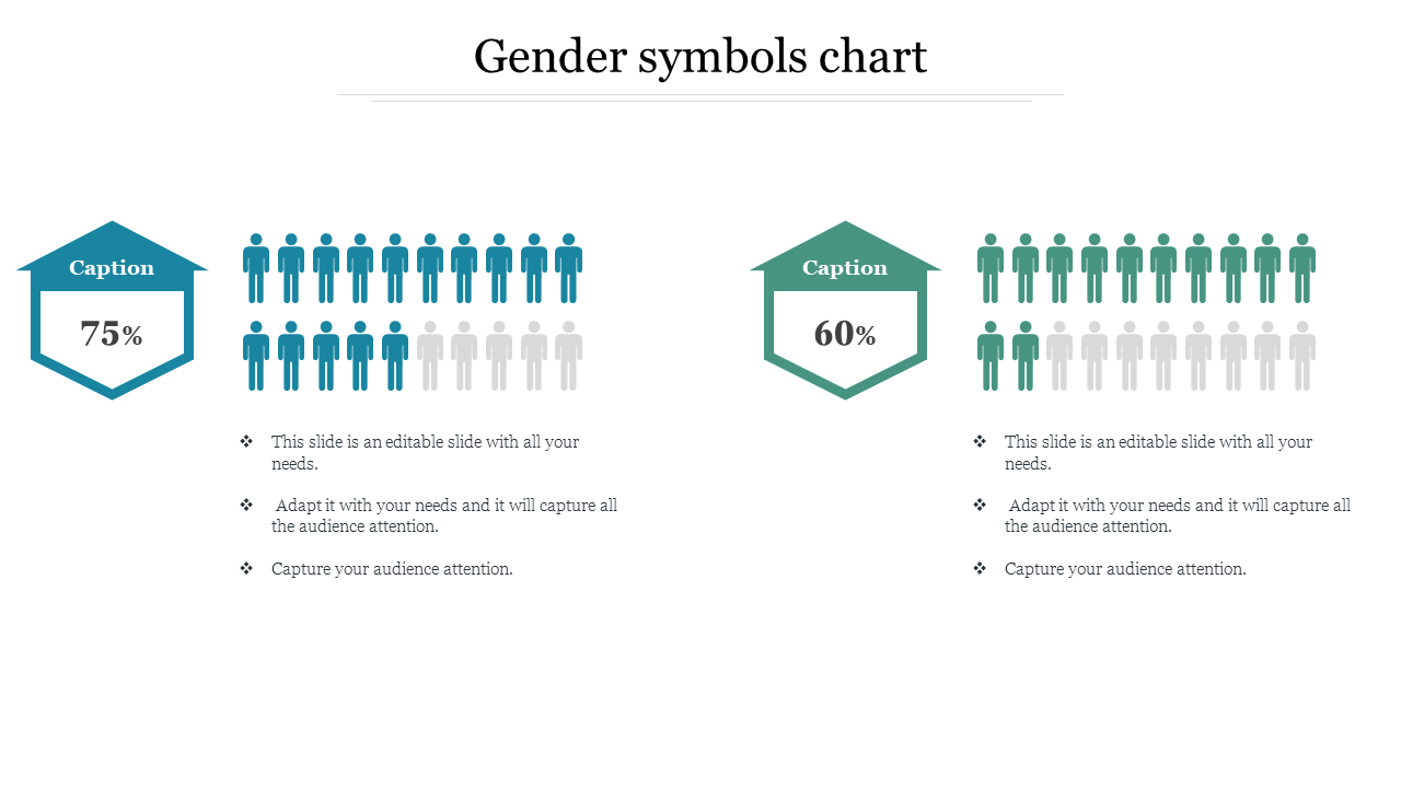 Gender symbols chart slide with two sections displaying groups of male and female icons, each with percentage markers.