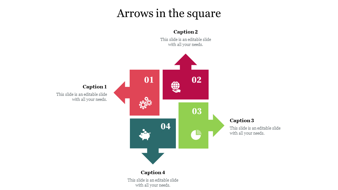 Square shaped infographic with four directional arrows in red and green ahades, each containing icons and numbered sections.