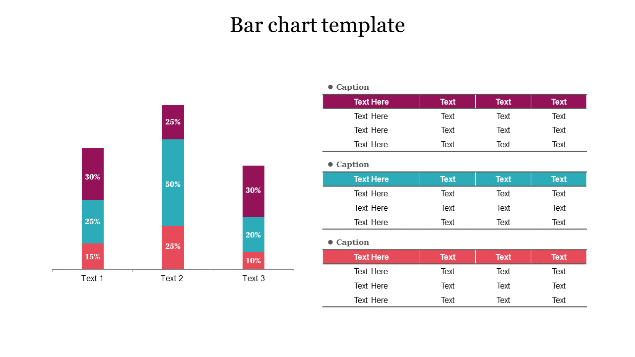 Bar chart slide with three stacked bars, each divided into segments with percentage labels, and a table on the right.