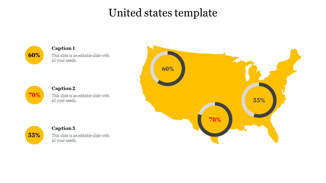 US map with three circular percentages overlaid: 60%, 70%, and 55%, with captions below each percentage.