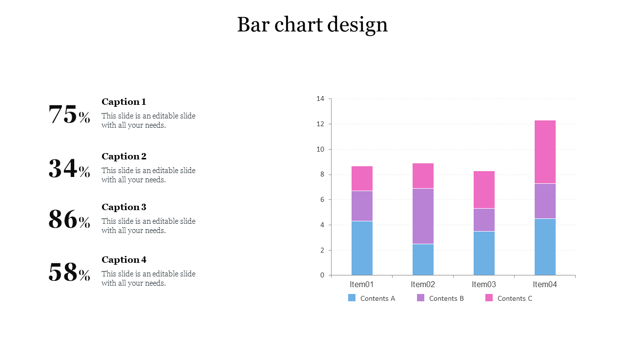 Bar chart slide design with stacked bars showing three categories per item and percentage captions on the left.