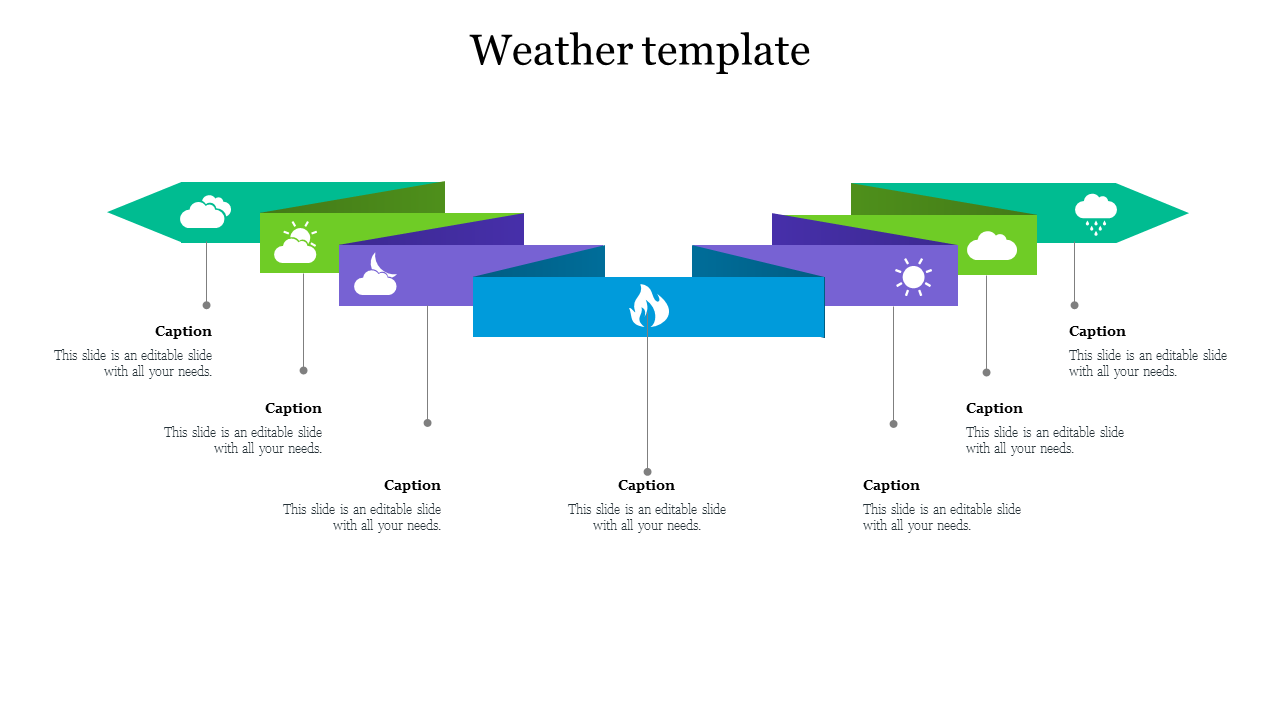 Colorful weather template with arrows and matching icons and each with caption areas for different conditions.