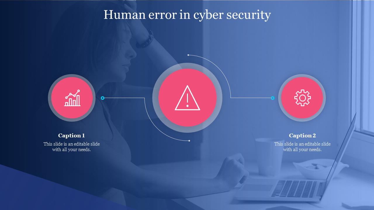 Cybersecurity slide showing the role of human error, with a central warning symbol linked to data and settings icons.