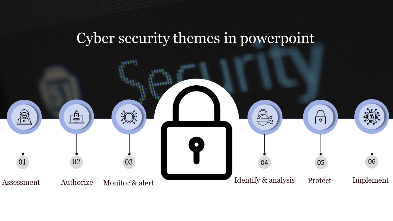 Cybersecurity PowerPoint slide with icons representing key security themes and stages on a split backdrop.