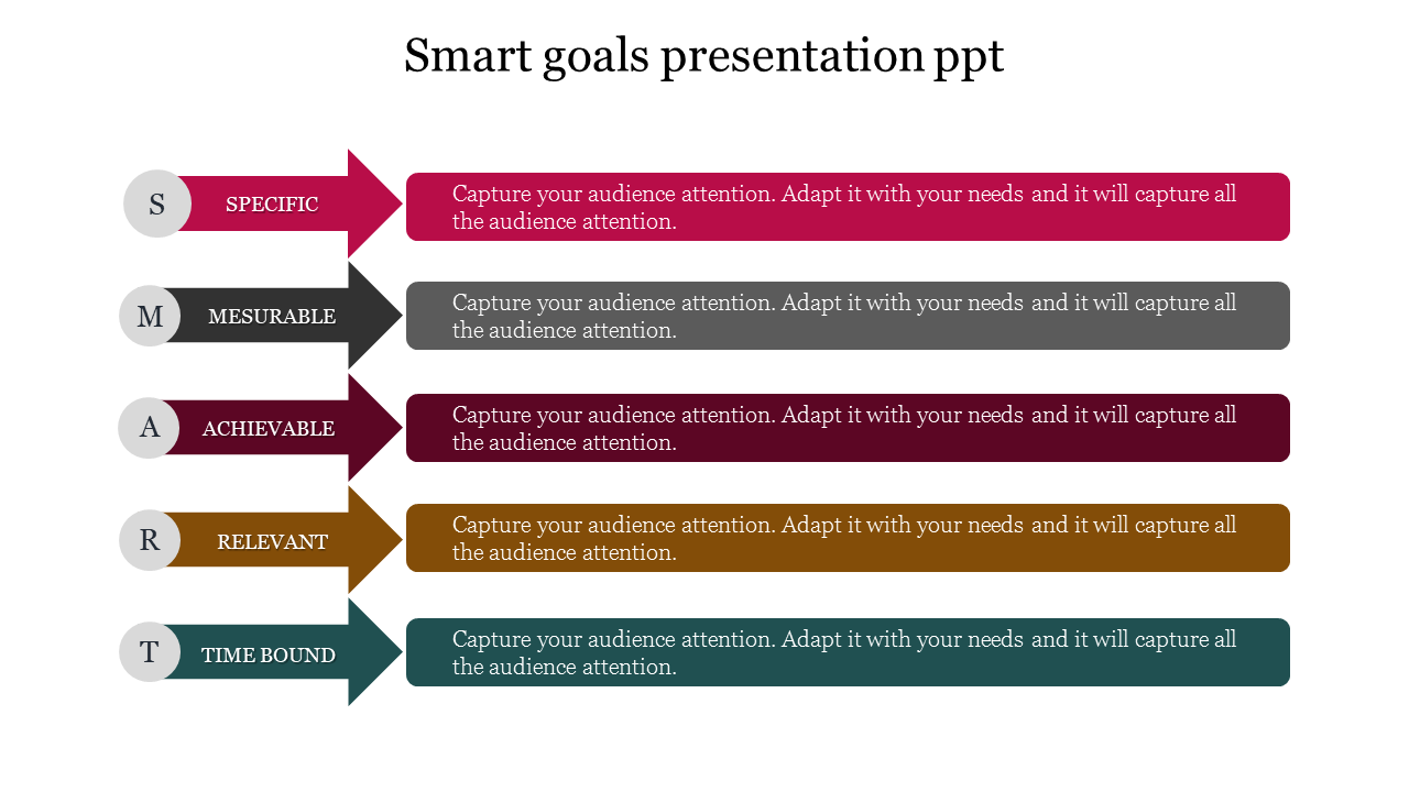 PowerPoint slide displaying the SMART goals framework with colored arrows and descriptions on a white backdrop.