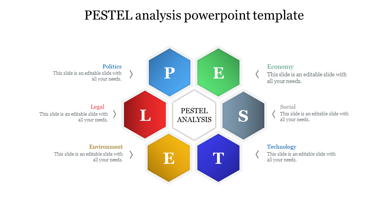 Six-part hexagonal diagram with colorful sections, surrounded by corresponding captions.