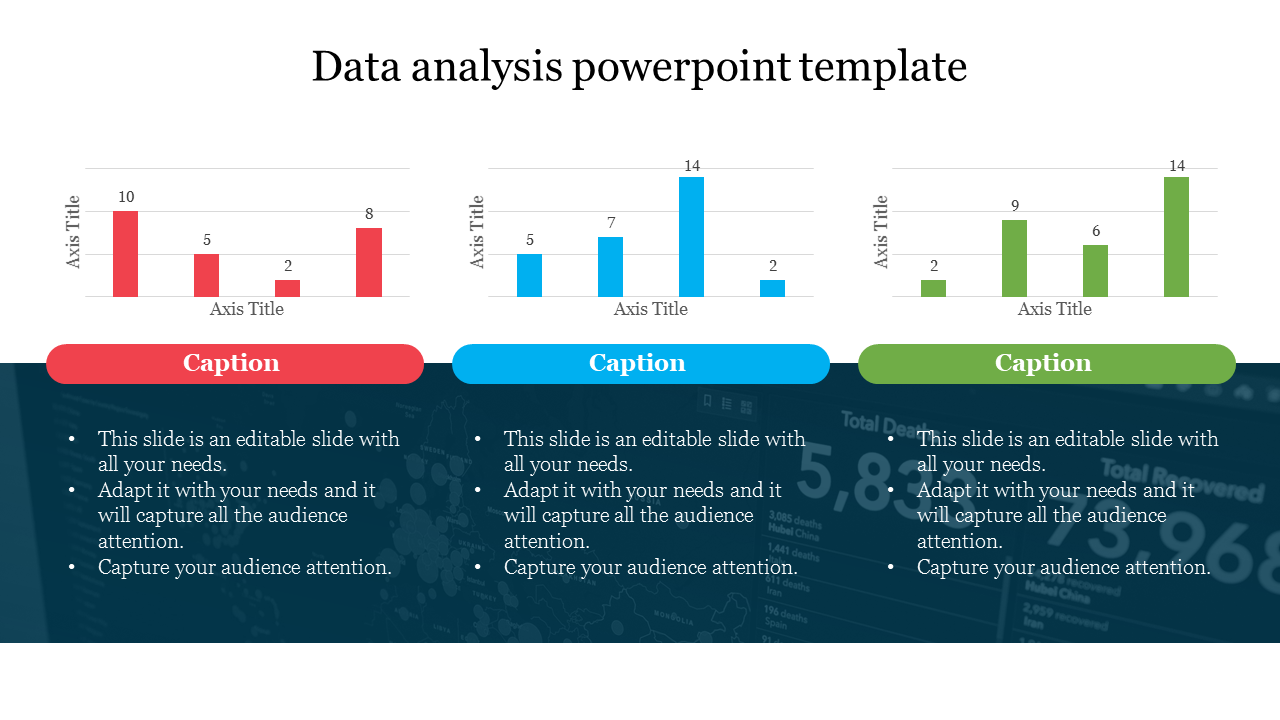 Three bar charts in red, blue, and green, with captions and text below each for data analysis insights.