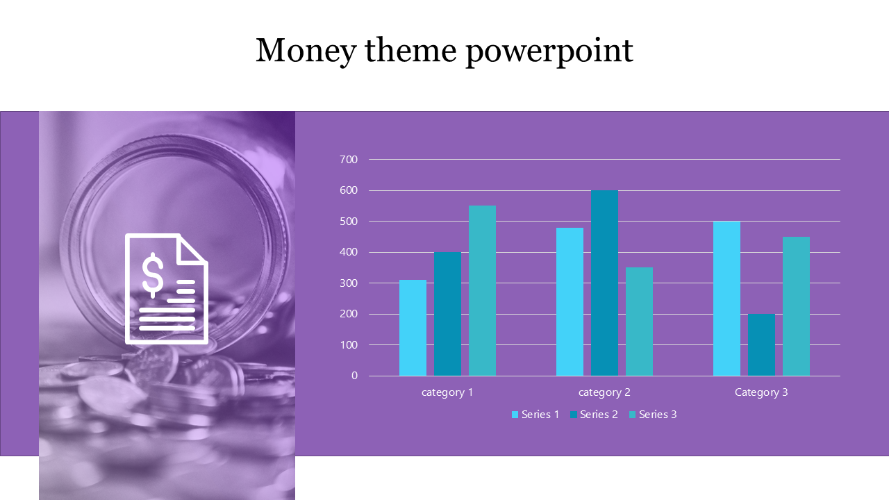 PowerPoint slide with a money theme, featuring a bar chart comparing three data series across categories on a violet theme.